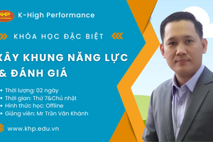 Xây dựng Khung năng lực Competency và Đánh giá (Khóa đặc biệt)