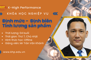 Định mức – Định biên – Tính lương sản phẩm (đặc biệt)